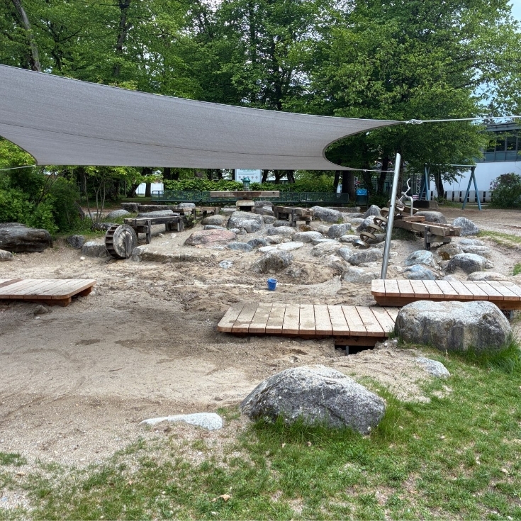 Bild zum Spielplatz Am grünwälder Schwimmbad